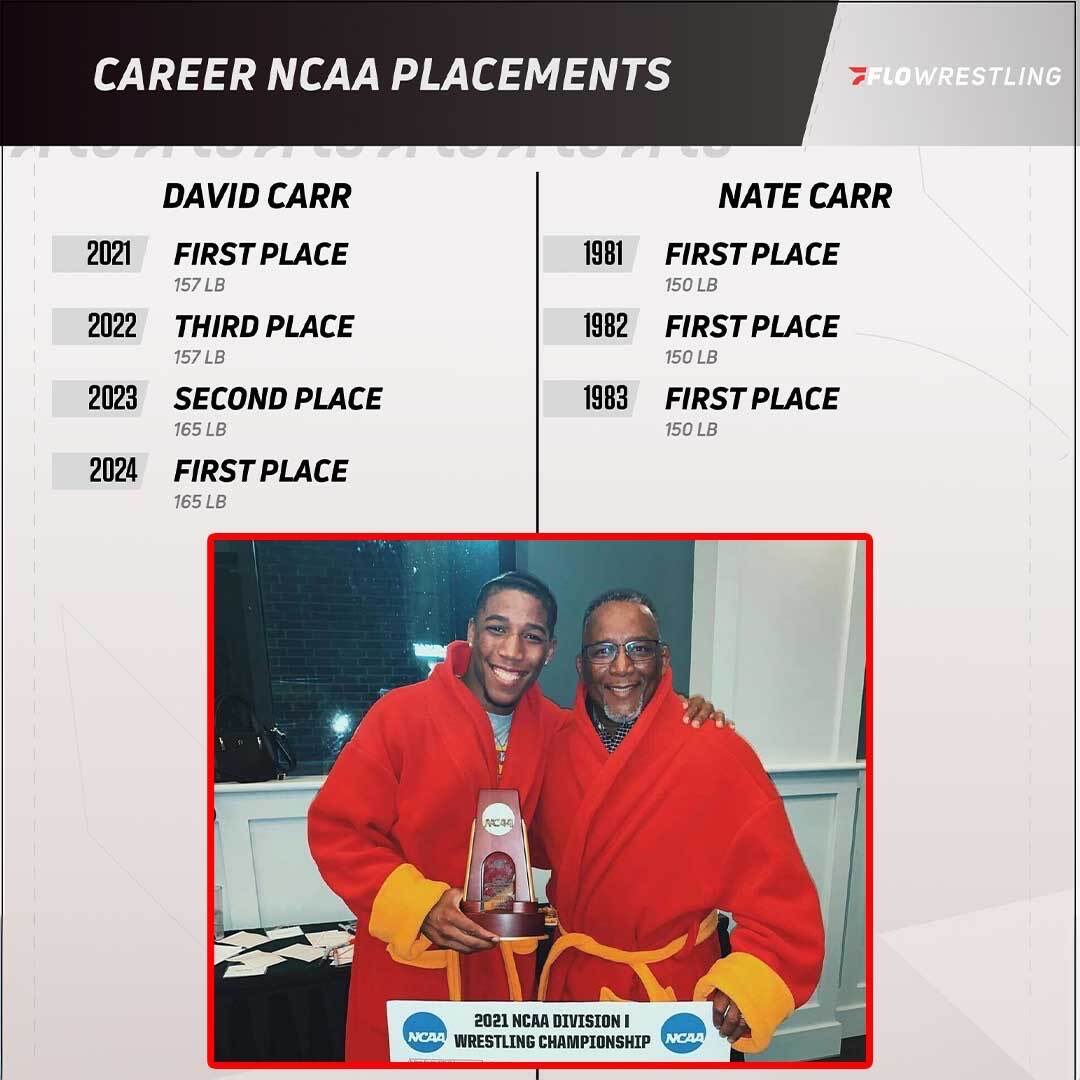 Are David and Nate Carr the greatest Father/Son duo the NCAA has ever seen?