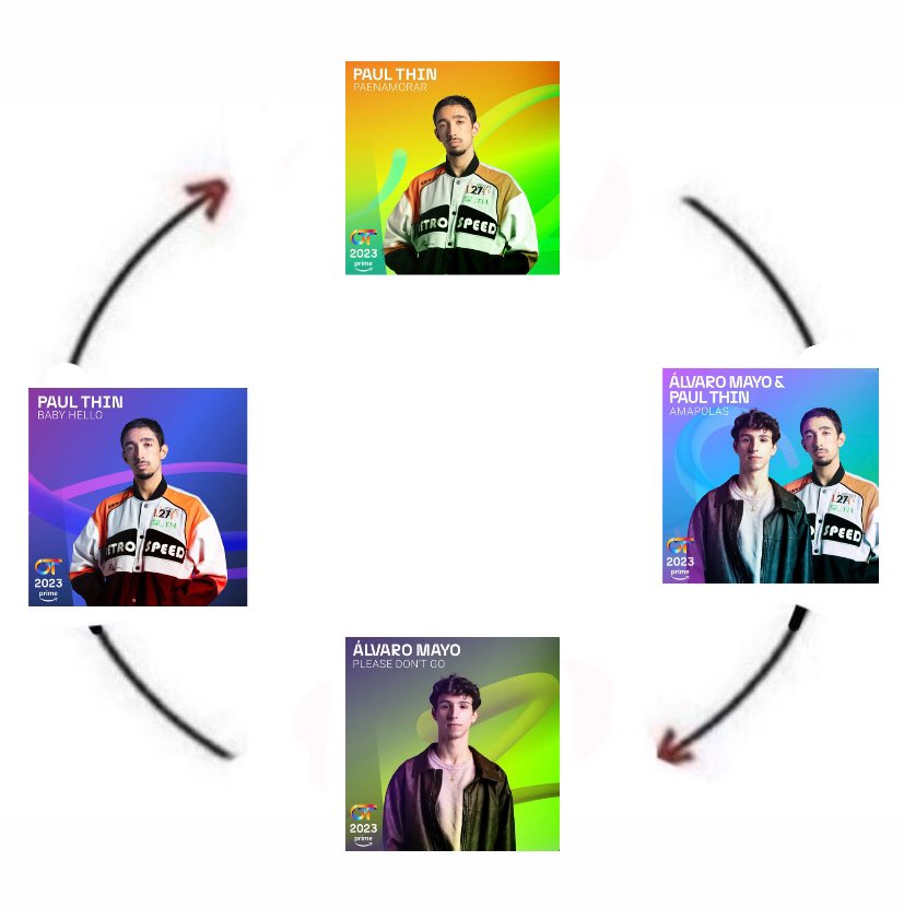 lacylaau's tweet photo. mi spotify basándose en esto https://t.co/gr92qADiYj