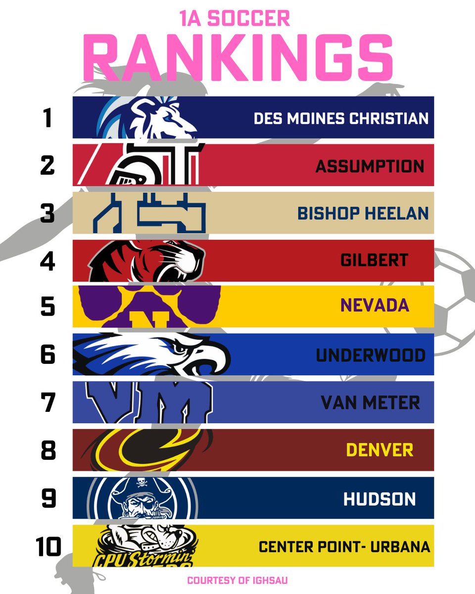 Bound Iowa tweet media