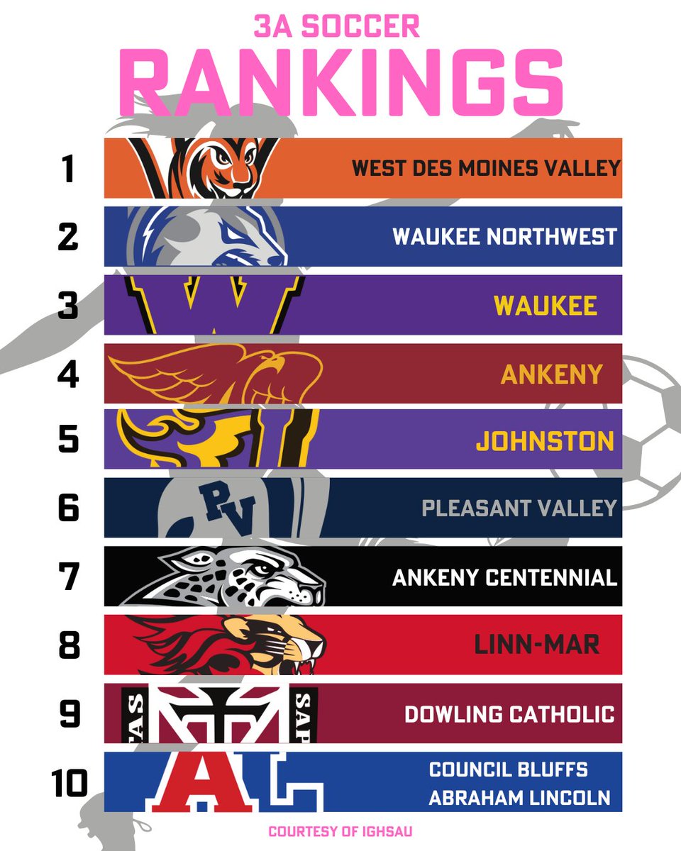 Bound Iowa tweet media