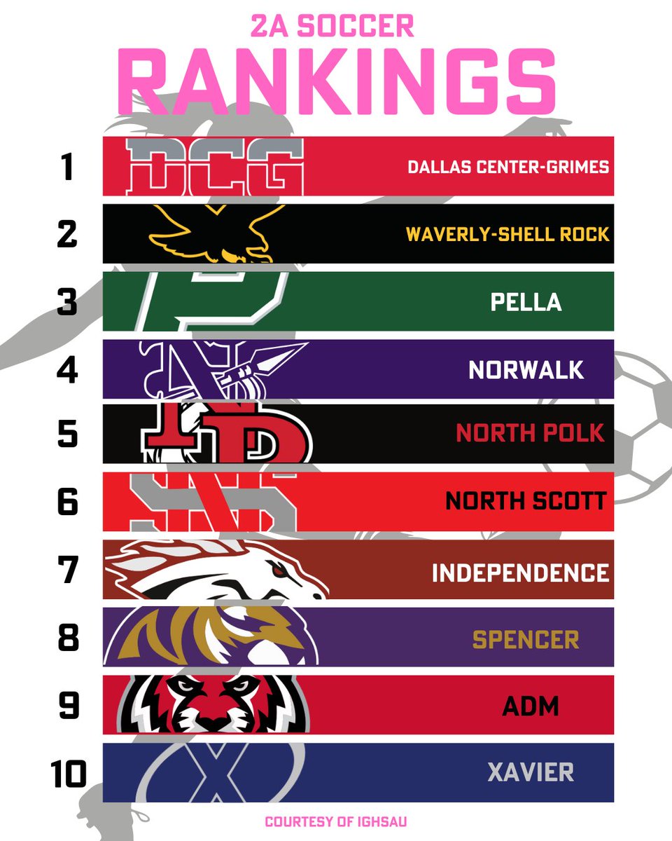 Bound Iowa tweet media