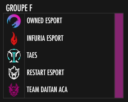 Team Daitan tweet media