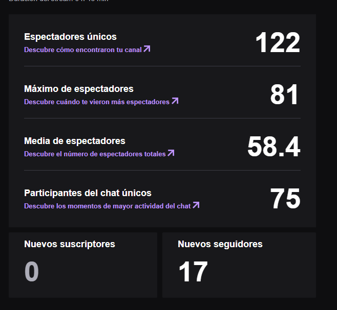 Brokertyy's tweet photo. INCREIBLE DIRECTO DE @KLFantasybyHro .

GRACIAS A TODOS Y A TODAS! 

UN ABRAZITO! 😳 https://t.co/W4ci9Mrv5S