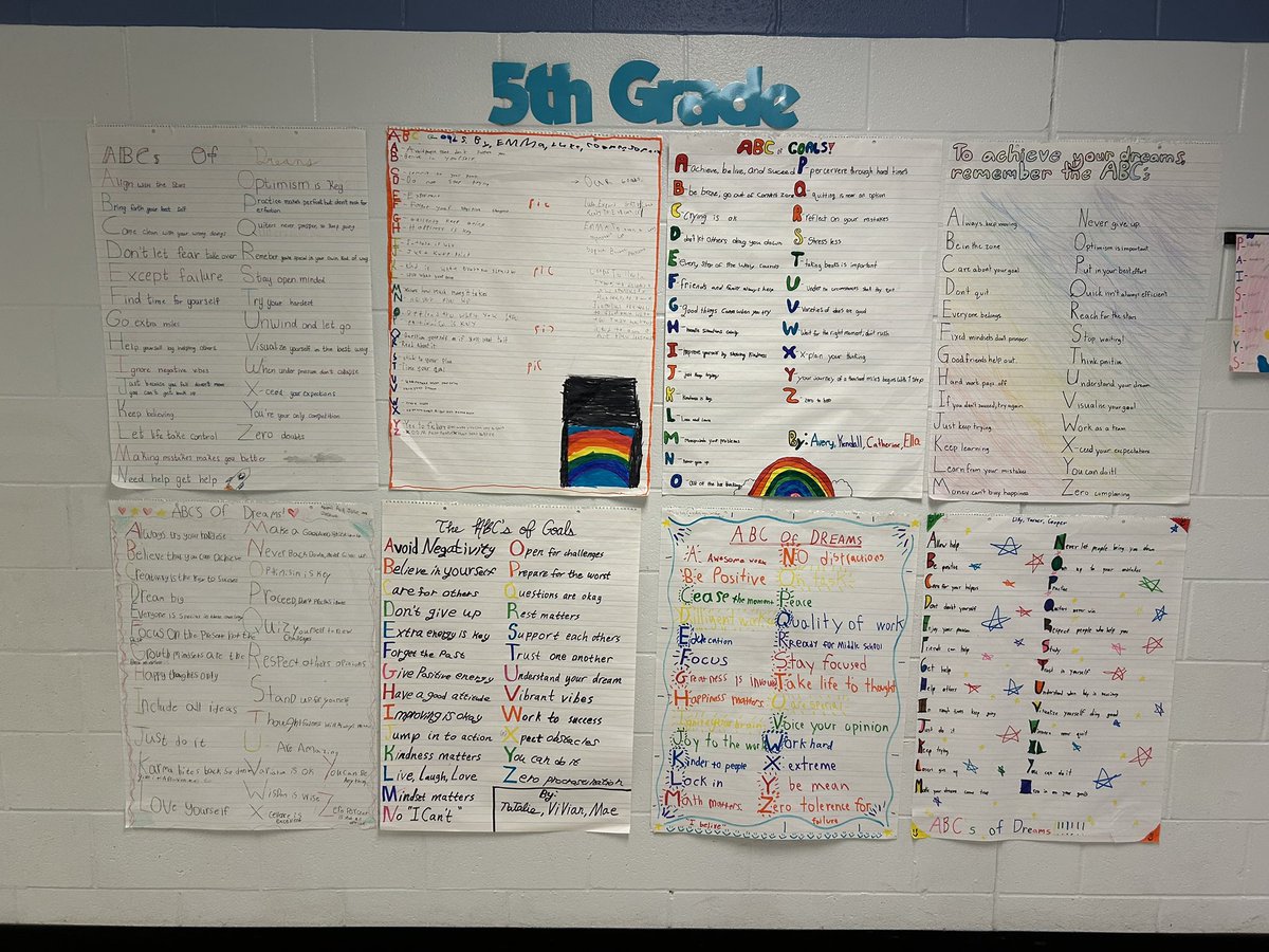 VaughanTarget's tweet photo. Love this affective lesson with our 5th grade 🎯 students! ABC of dreams! @VaughanRockets @CobbAlp #SOARon #lovetothinkhere https://t.co/5IZql3Zbzh