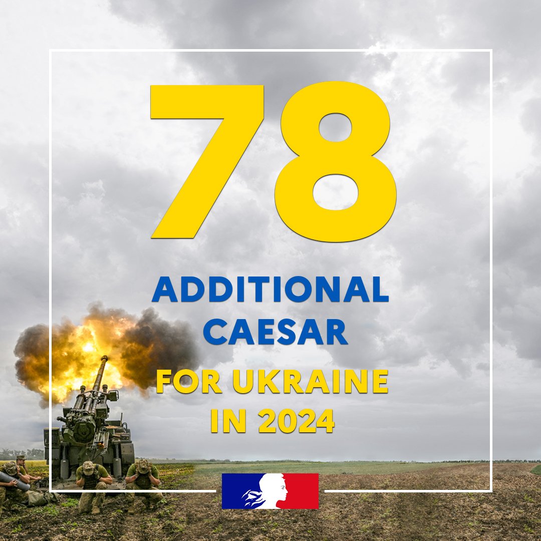 With the 78 CAESAR cannons financed by 🇲🇫, 🇩🇰 and 🇺🇦, and not counting new losses, Ukraine should have a fleet of more than 120 CAESARs. That’s a lot more than the @armeedeterre.