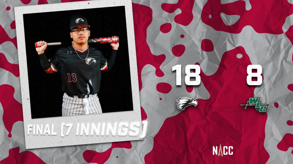 FINAL: @ecEagleBaseball opens NACC play by sweeping the Warriors after an 18-8 win in game 2!

⚾️<a href="/DominicLee23/">Dominic Lee</a> 4-for-4, 4 RBIs, 1 HR
⚾️Tolliver 4-for-6, 4 RBIs, 1 triple
⚾️<a href="/kprindle_2/">Kyle Prindle</a> 4-for-5, 2 RBIs, 1 double
⚾️11 different Eagles recorded at least 1 hit

EC now 8-6, 2-0 NACC