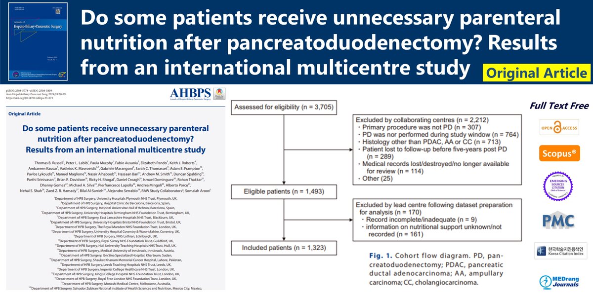 Do some patients receive unnecessary parenteral nutrition after pancreatoduodenectomy? Results from an international multicentre study 🌷doi.org/10.14701/ahbps… 2024 Feb;28(1)Thomas B. Russell #Pancreatic_ductal_carcinoma #Nutritional_status #Nutritional_support #Nutritionists