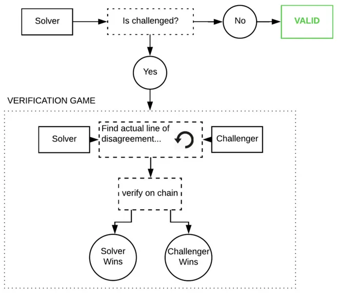 Haseeb ＞|＜ tweet media