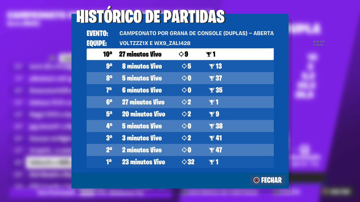 Gg qualed ccc / @Voltzzz1x Sem Drop nenhumm!!! Nos aguarde @ySad1x rsrs 😆