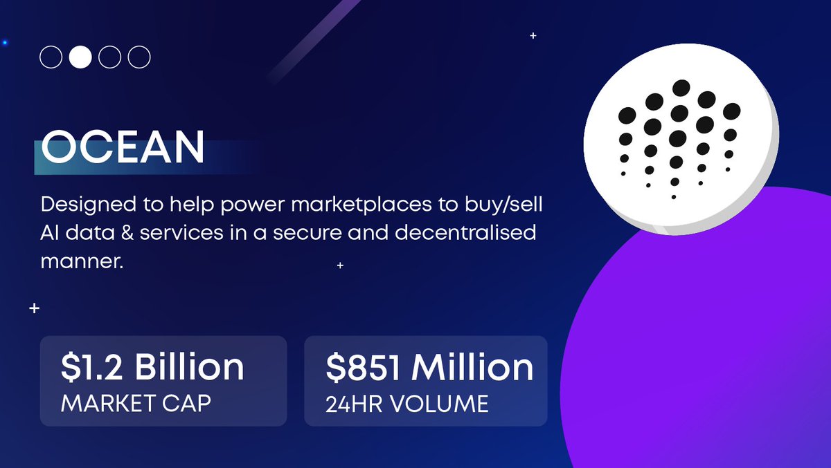 CoinSpot tweet media