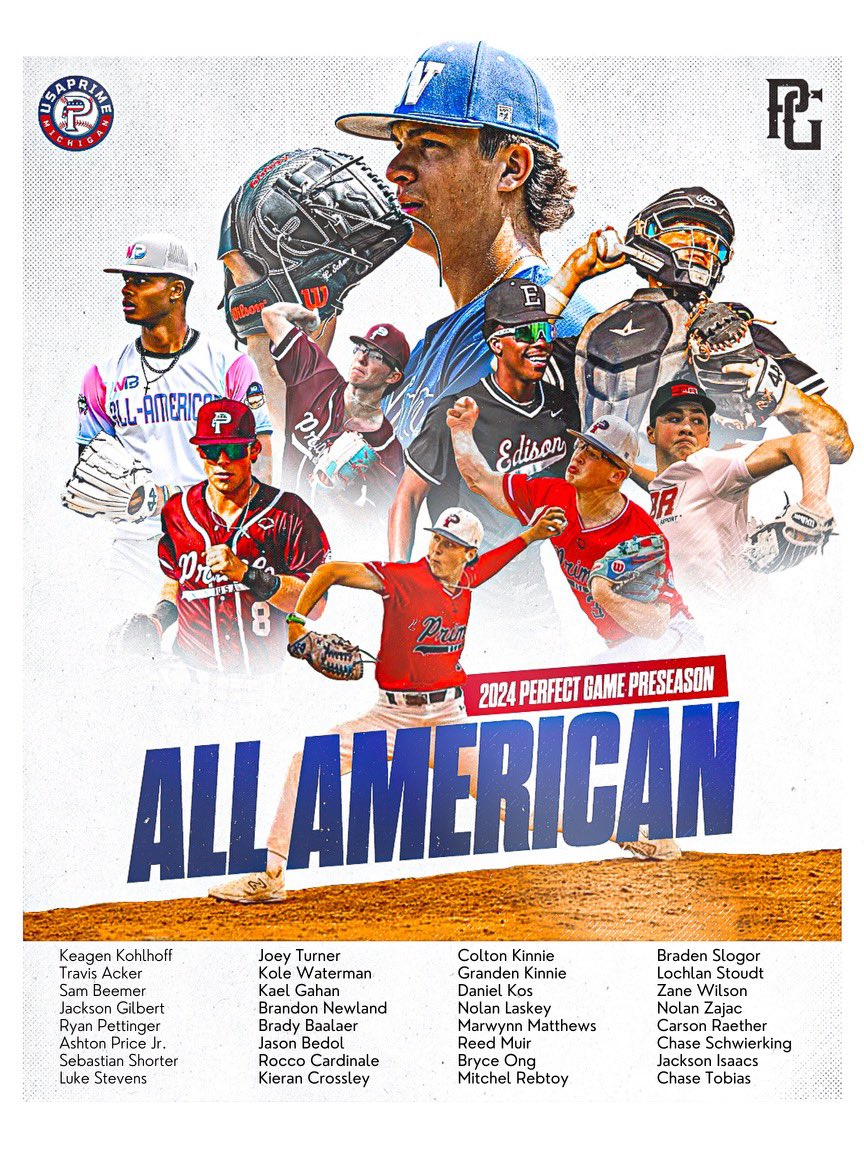 USA Prime Michigan Baseball & Softball (@usaprimemi) on Twitter photo Huge congrats to all of our dudes that received 2024 πππ-ππππππππ πππππππππ honors from <a href="/RawlingsSports/">Rawlings Baseball</a> <a href="/PerfectGameUSA/">Perfect Game USA</a> βοΈ Huge congrats to all of our dudes that received 2024 πππ-ππππππππ πππππππππ honors from <a href="/RawlingsSports/">Rawlings Baseball</a> <a href="/PerfectGameUSA/">Perfect Game USA</a> βοΈ