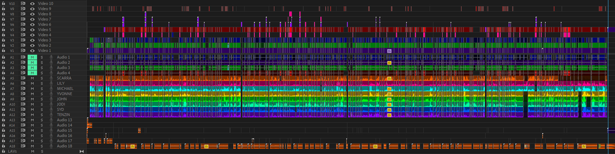 hi chat here's my next timeline back to the basement