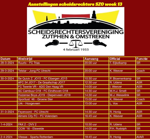 Aanstellingen week 13
szo-zutphen.nl/aanstellingen/