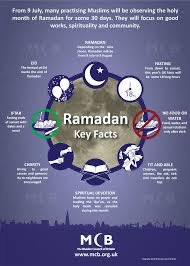 It was uplifting to join colleagues from across @nhsuhcw at tonights Open Iftar, organised jointly through our Spiritual Care, People Support Team and our Muslim Consultant Group. @SueNoyes1 @kristine_dUHCW @uhcw_pst @UHCWPatientExp