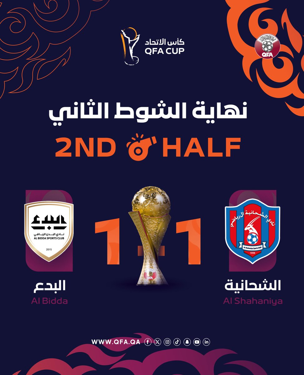 📢 | Full Time Al-Bidaa (1) : (1) Al-Shahaniya #QFA_Cup 🏆