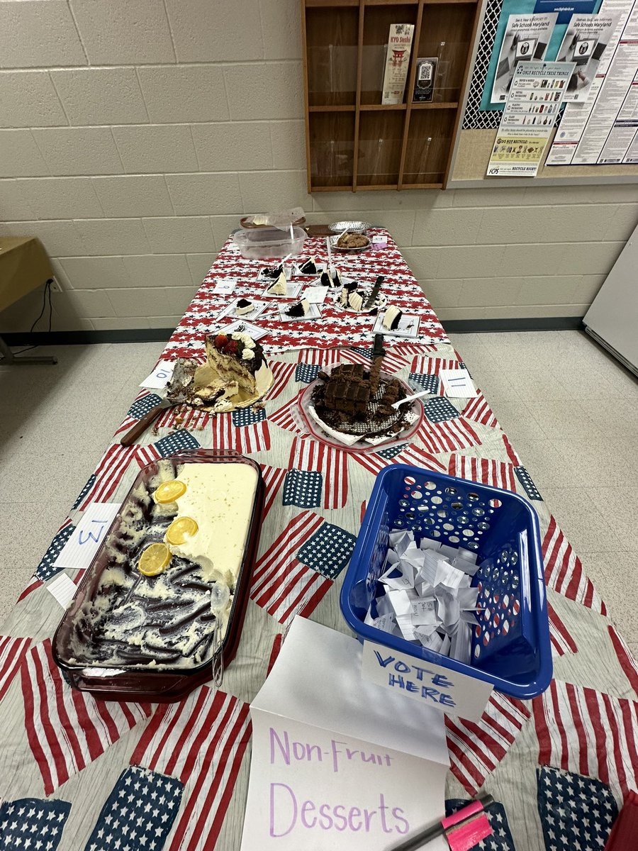 UMSHawks's tweet photo. Today was scrumptious at The Hawk Nest. The UMS Social Committee sponsored a “dessert” competition amongst our staff.  Great way to have some fun while working to meet our UMS mental health wellness goals. Congrats to Ms. Salazar &amp; Mr. Boester on their winning dishes! https://t.co/eq2cmMijDc