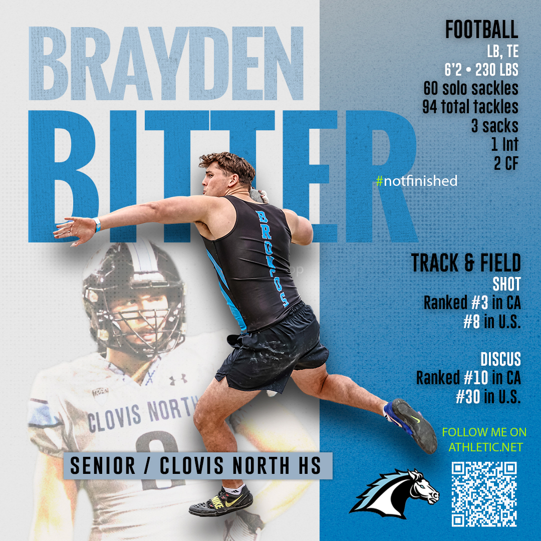 Another solid thrower from @cntrack, who sometimes flies under the radar. @BraydenBitter didn't ask me to create this graphic, but he's such a great kid--the kind you want on your roster. @MartyTeambitter @FresnoStateFB @FresnoStateTFXC @calpolyfootball @CalPolyTrack_XC