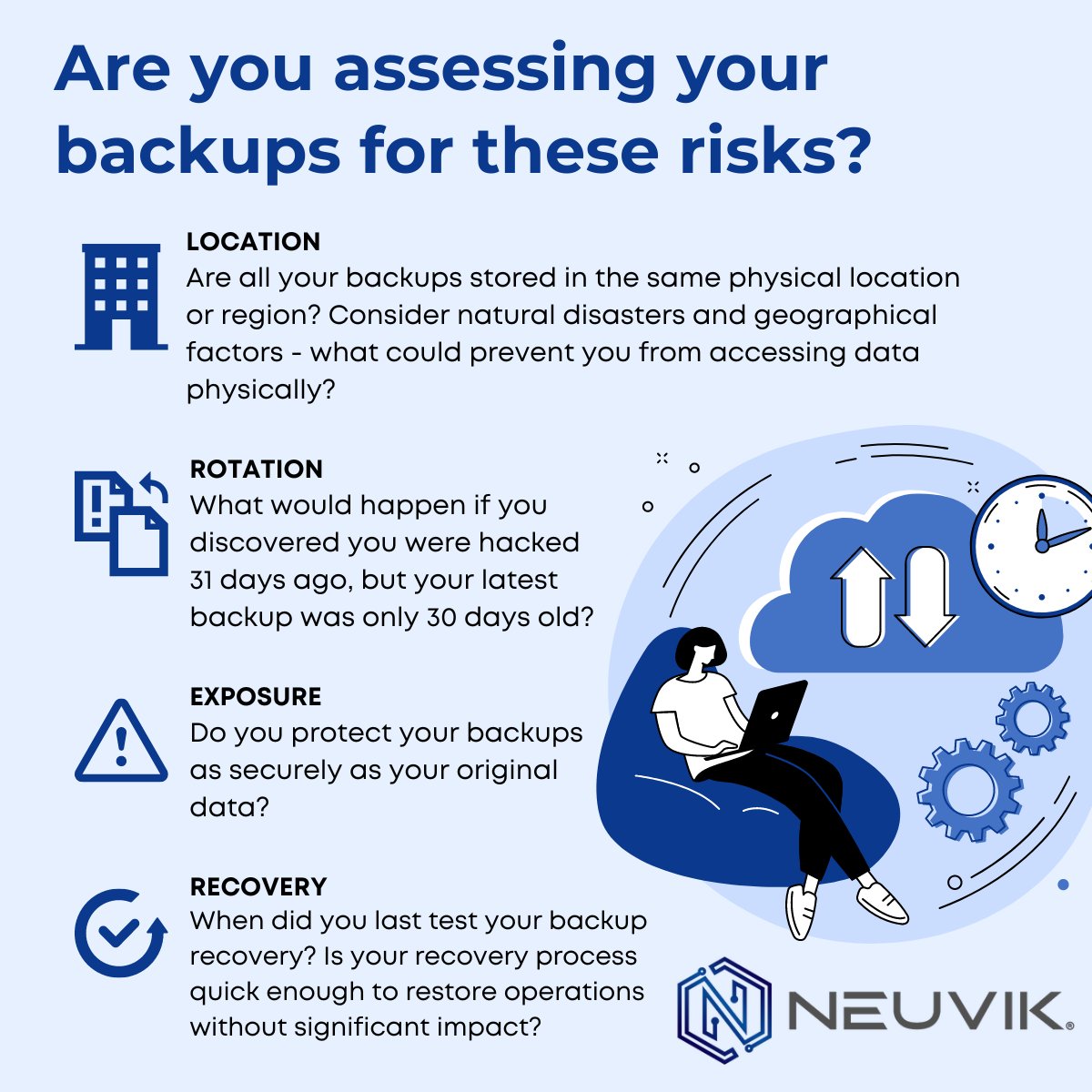 March 31 is #WorldBackupDay, which serves as an annual reminder to safeguard your data. Are you assessing your backups for these risks below? #DataLoss #CyberRisk
