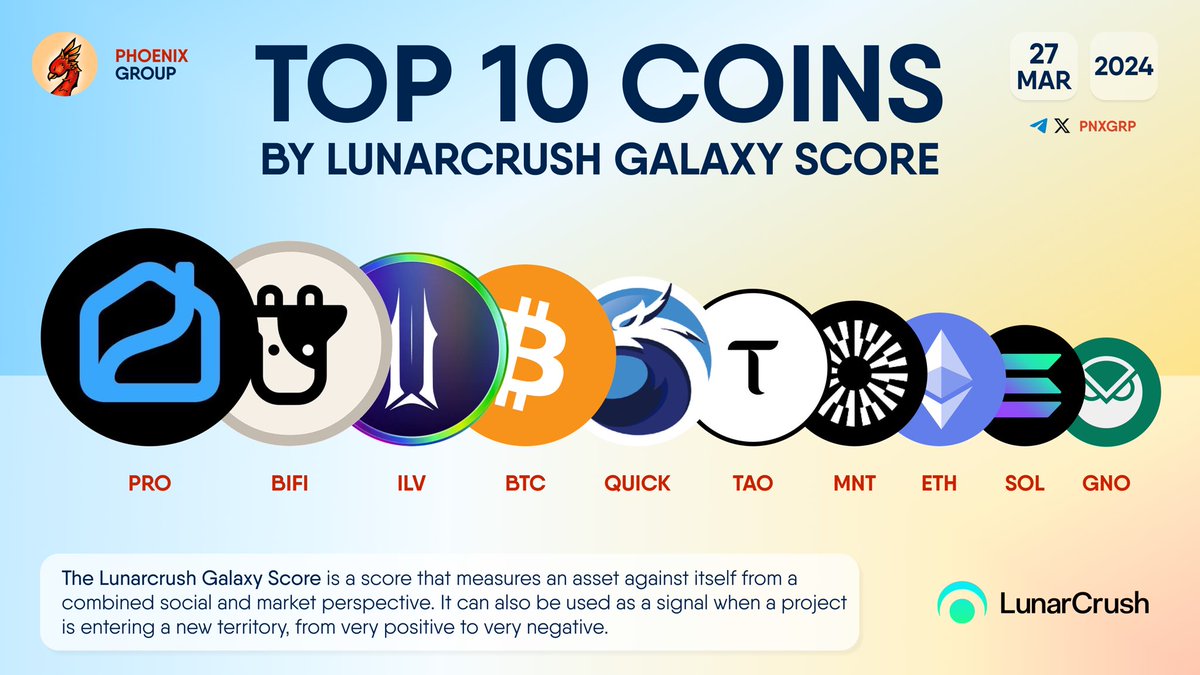 PHOENIX - Crypto News & Analytics tweet media