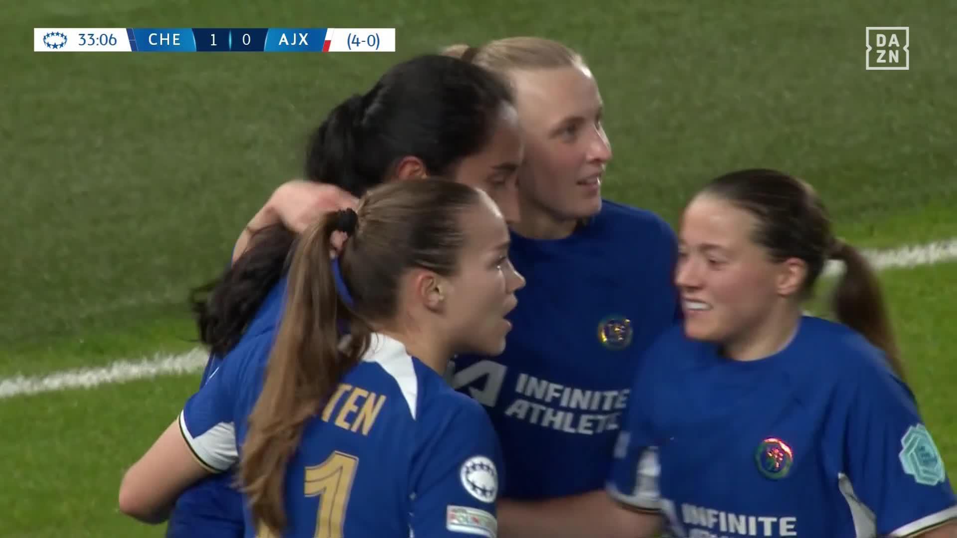 It's a first European goal for Mayra Ramírez! 🇨🇴 Chelsea are clear... 🏃‍♀️💨Watch the UWCL LIVE and FREE on  #UWCLonDAZN #NewDealforWomensFootball