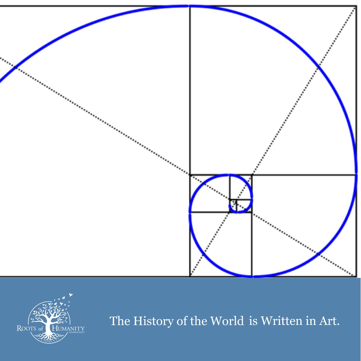 roots_humanity's tweet photo. The History of the World is Written in Art. A golden spiral, in geometry,is a logarithmic spiral. The growth factor of the spiral is φ, the golden ratio, meaning that a golden spiral gets wider (or further from its beginning) by a factor of φfor every quarter turn it makes. https://t.co/22aZMQPdve