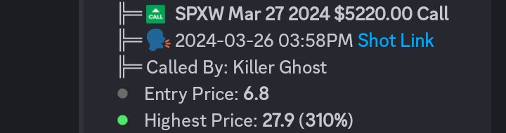 GhostReaperKS's tweet photo. The swing from yesterday close $SPX 310% @KingStTrading https://t.co/j5RV3lXPBc