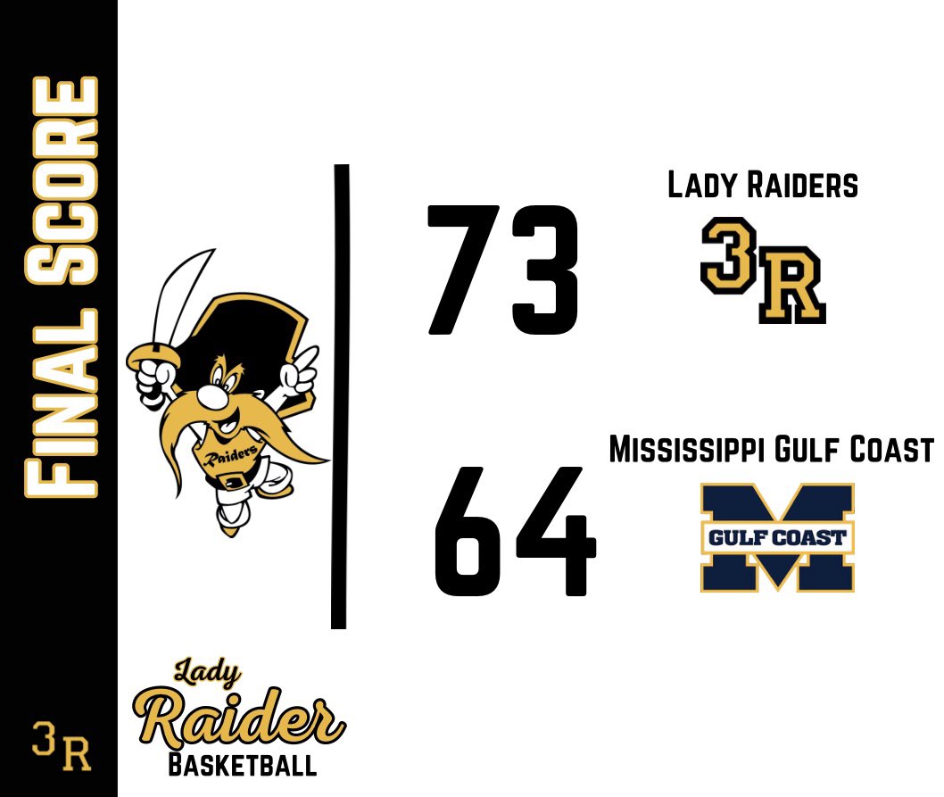 ON TO THE NEXT!! Lady Raiders pick up a first round victory over Mississippi Gulf Coast. Next up is Shelton St tomorrow!