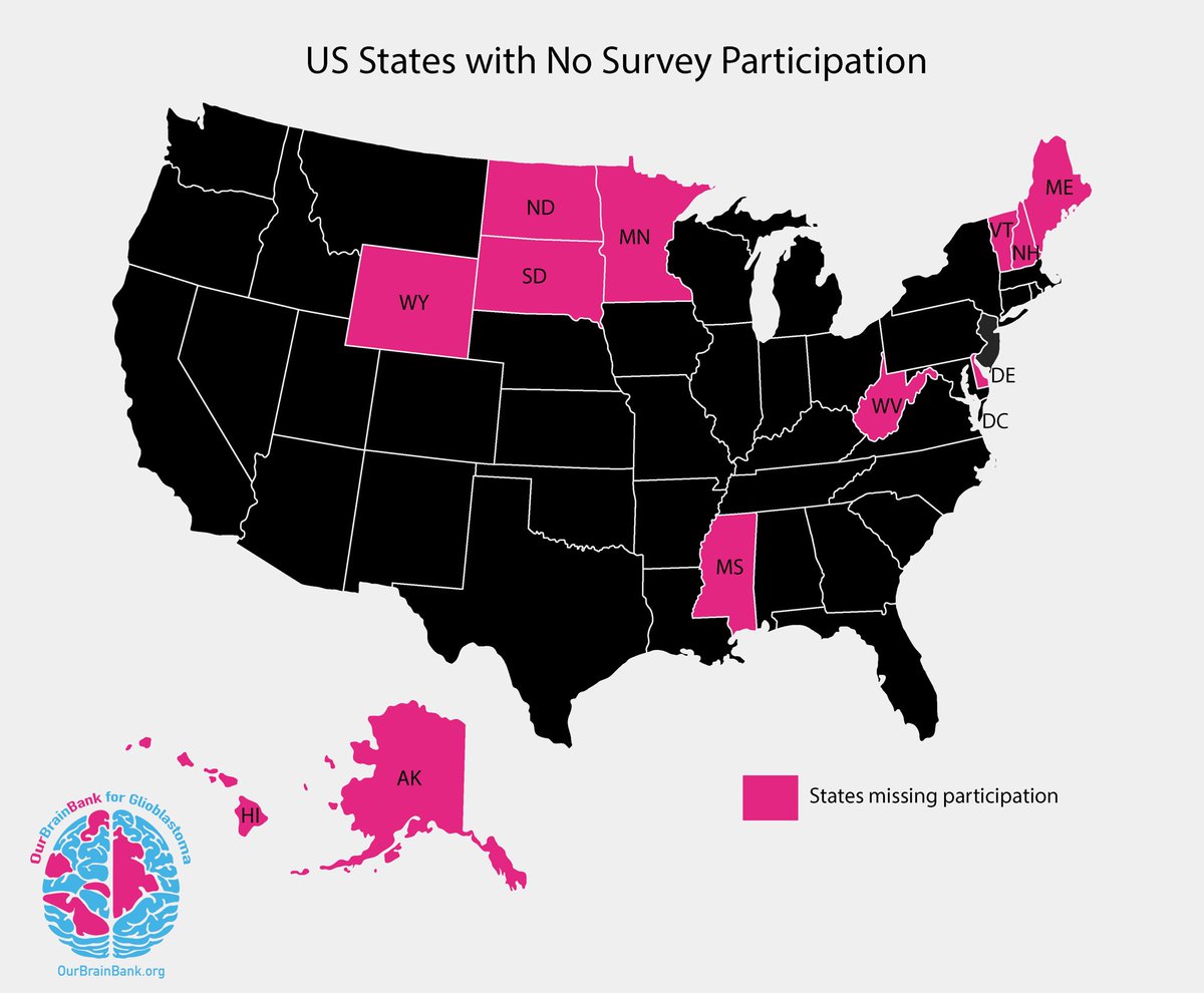 If you or someone you know lives in these states and are affected by Glioblastoma (18+), please help us by participating in our survey. OurBrainBank is dedicated to capturing all voices. Your insights can make a difference! Survey Link: bit.ly/OBBsurvey Please share!