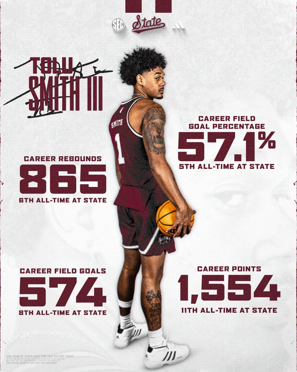 A Certified 𝐃𝐚𝐰𝐠. ▫️ 2X Consensus All-SEC 1st Team ▫️ Bailey Howell Trophy Winner ▫️ 2X NABC All-District Take a Bow, @ToluSmith1 👏 #HailState🐶