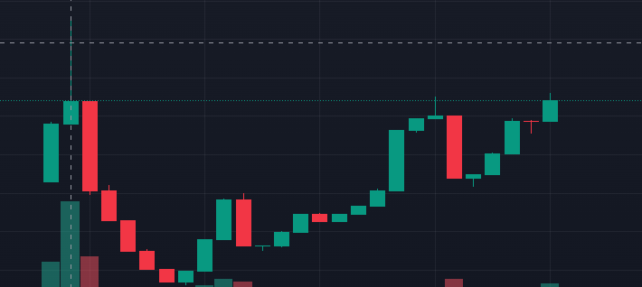 $HOP tweet media