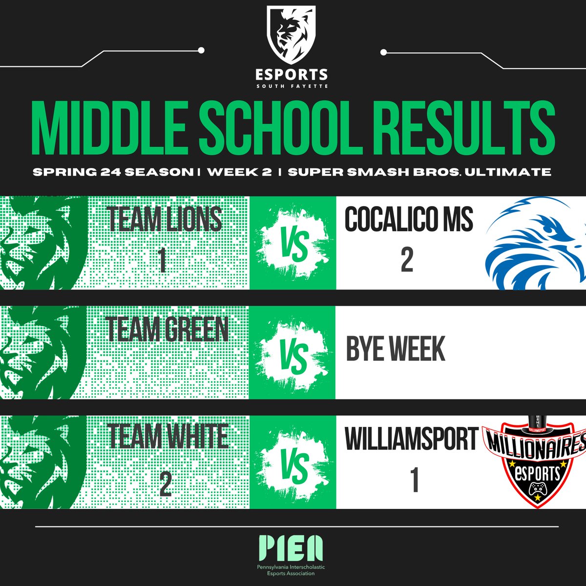 Week 2 Results for our SFMS Super Smash Teams. Looking forward to our Week 3 matches next Wednesday. #SFMSLionPride #SFLionPride