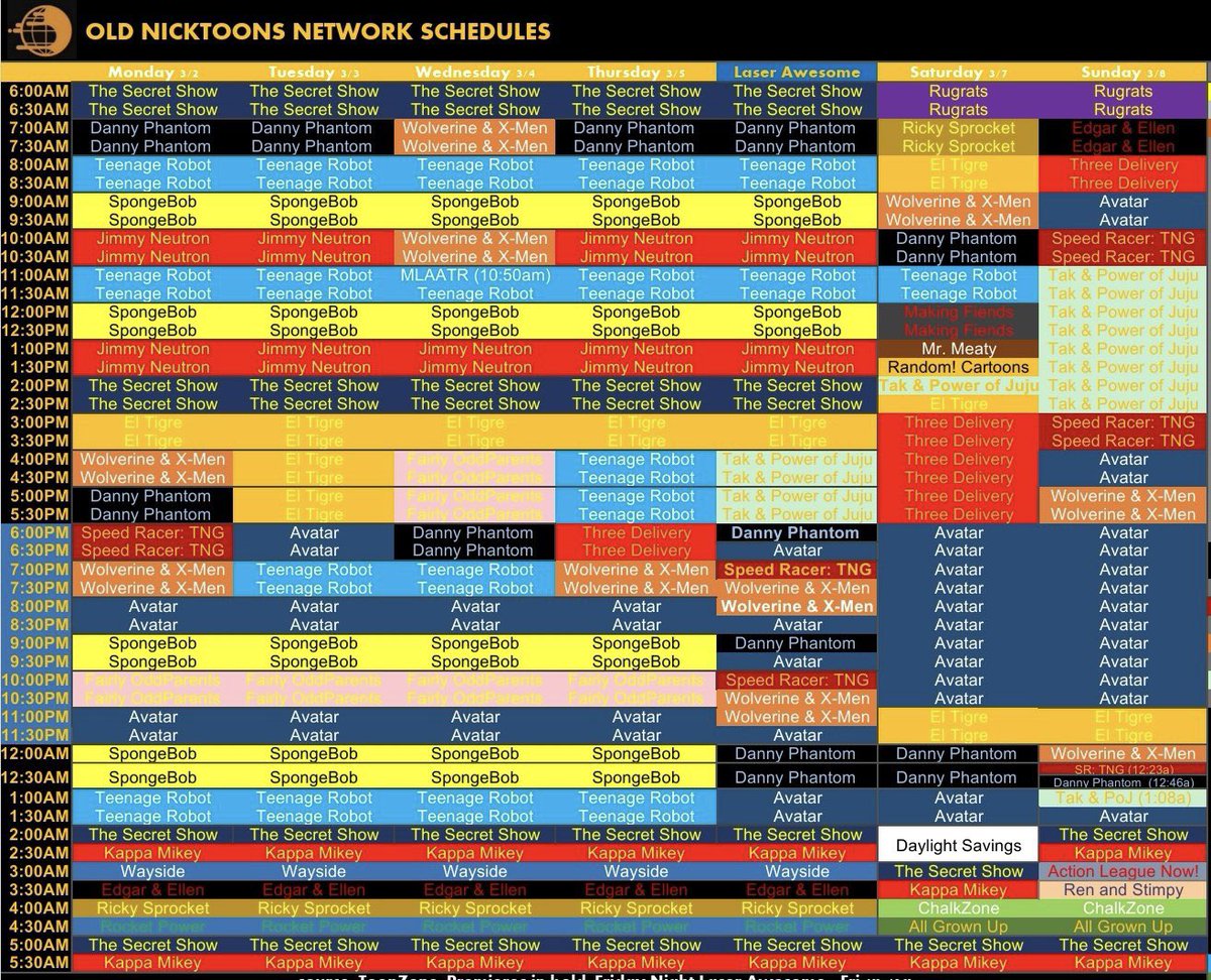 Out of Context As Told By Ginger tweet media