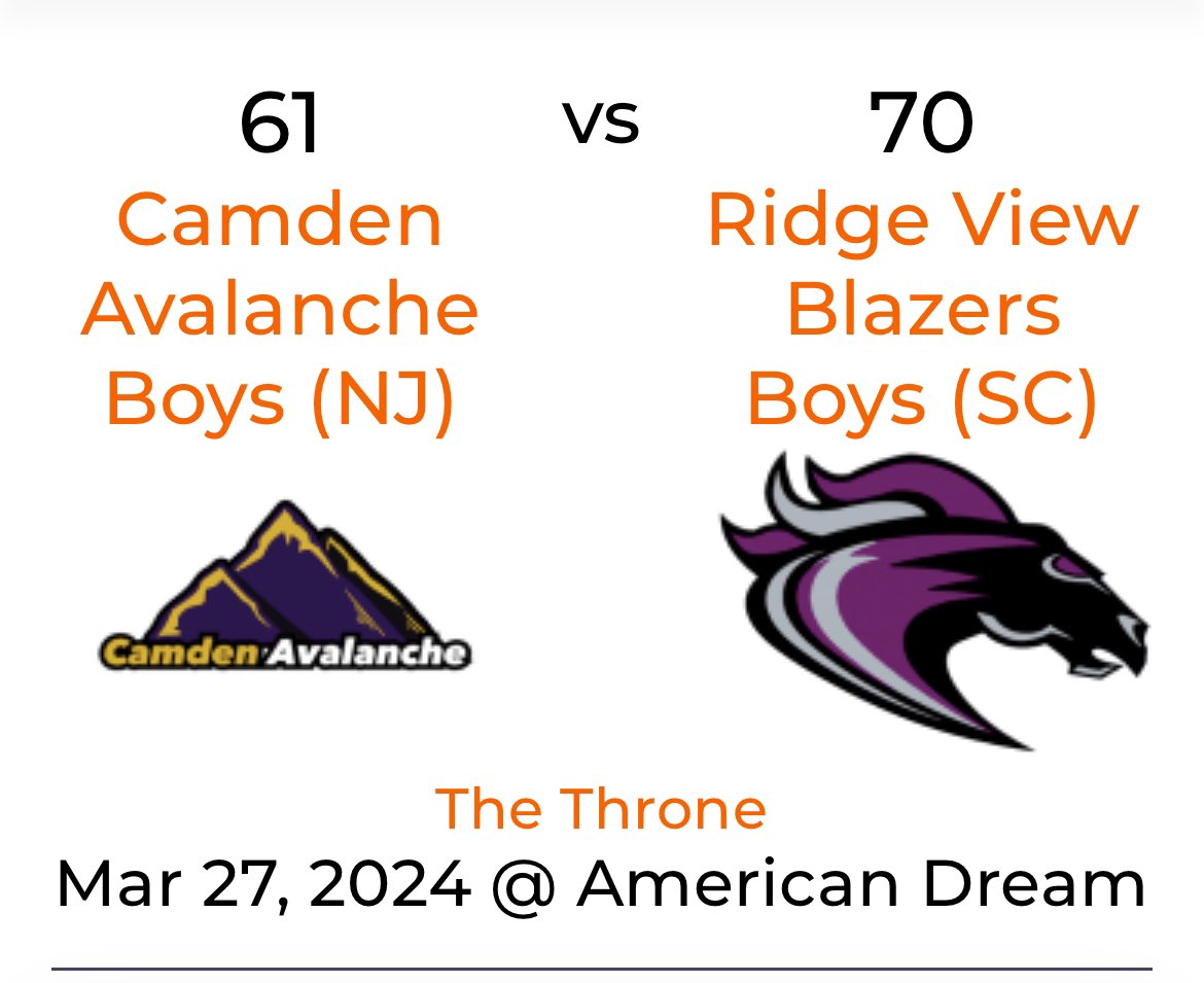 RidgeViewHoops's tweet image. Great team win ✅ @TheThroneHoops 

Yale Davis &amp;amp; Jayden Pretty lead the way 😤 

Next game tomorrow @ 4:40 vs Grayson (GA) 

This is a rematch game from @CFAClassic Championship 

#Back2Work 💜🐎💨