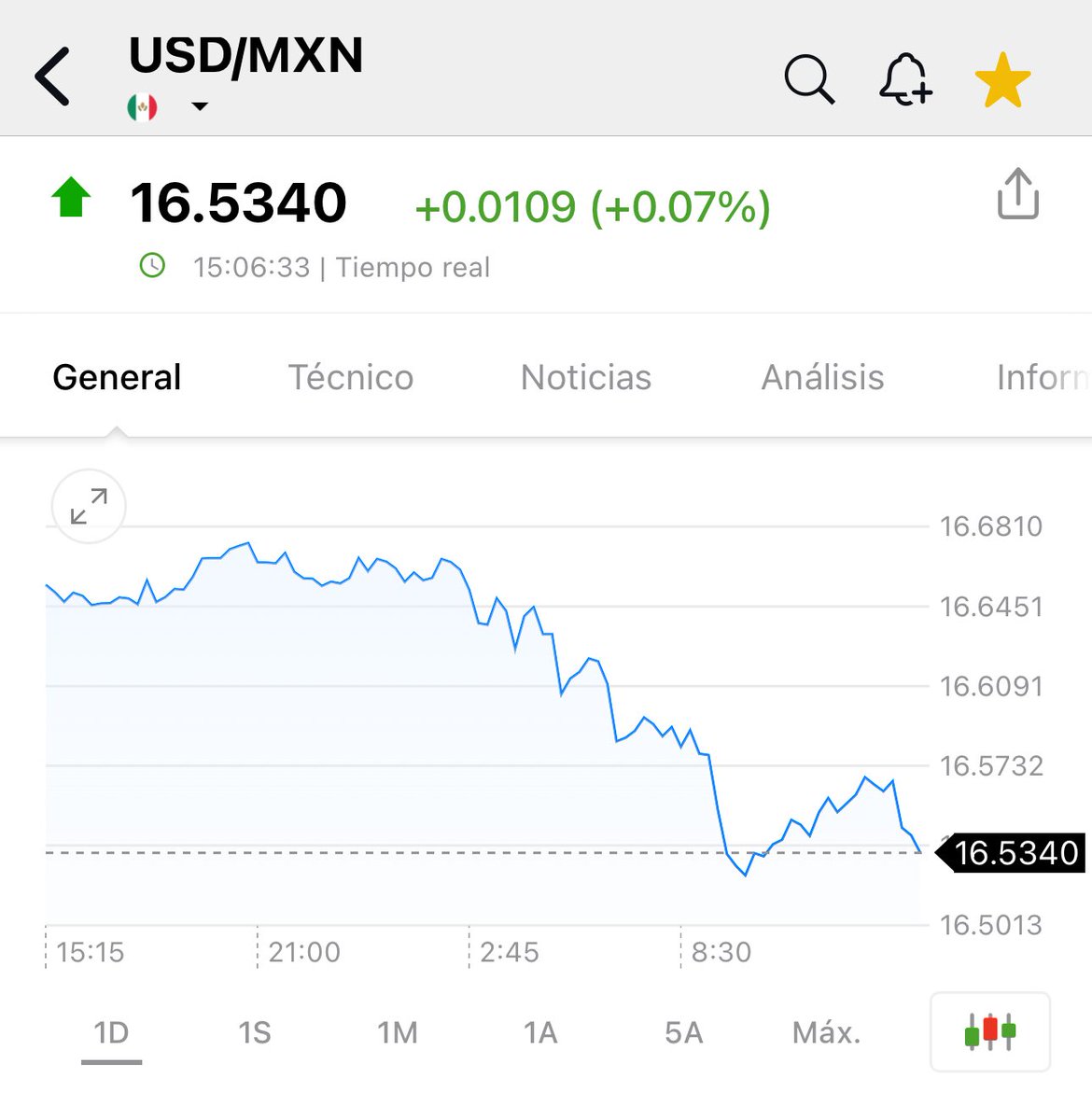 Guillermo Barba tweet media