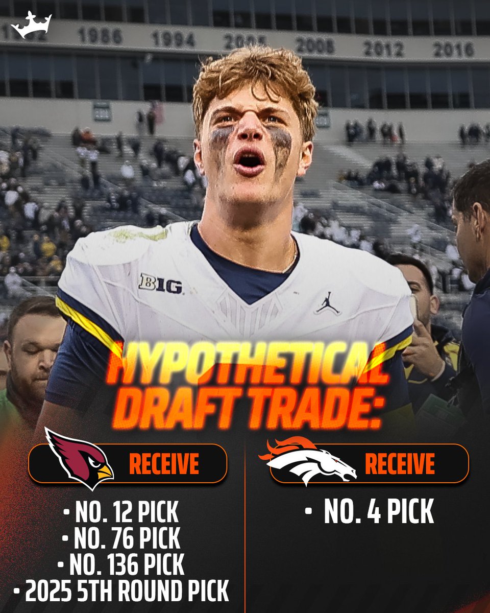 DraftKings tweet media