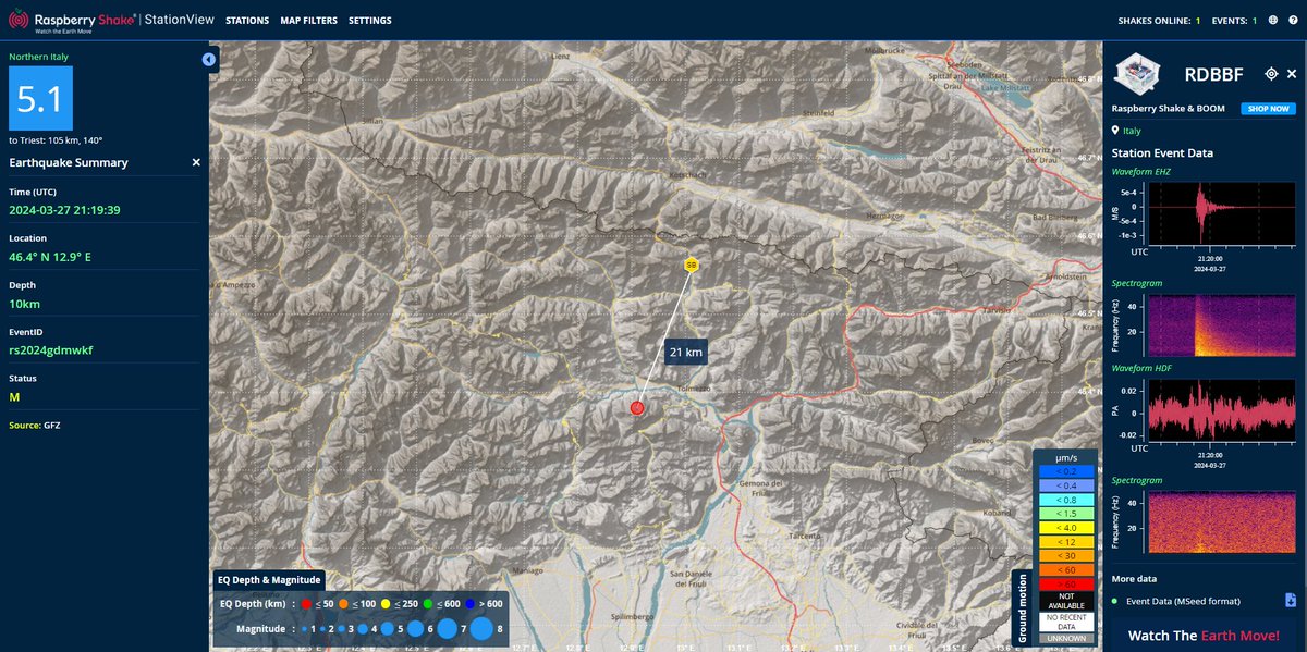 Preliminary M5.1 #earthquake in #FriuliVeneziaGiulia #Italia.

Here's what the closest @raspishake has recorded. #terremoto