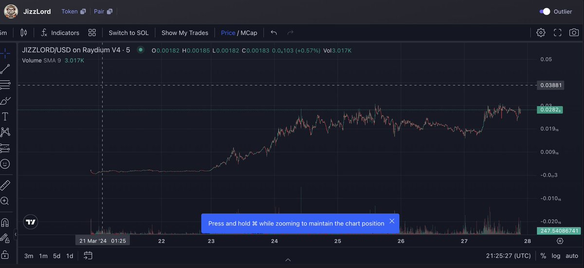 Hydraze 🏴‍☠️ tweet media