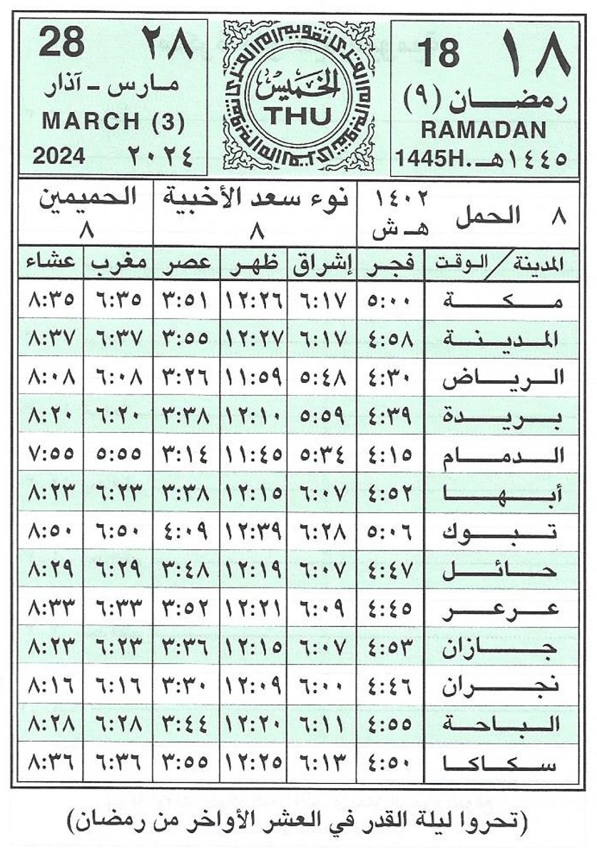 الخميس {١٨} رمضان{٩}/١٤٤٥هـ { 28}مارس {3}/2024 متبقي على : #الراتب🔻31 #حساب_المواطن🔻7 #الضمان🔻4 #حافز🔻7 #الدعم_السكني🔻27 #التقاعد🔻29 #التاهيل🔻27 #ساند #التامينات🔻4 #اجازه_عيد_الفطر🔻1