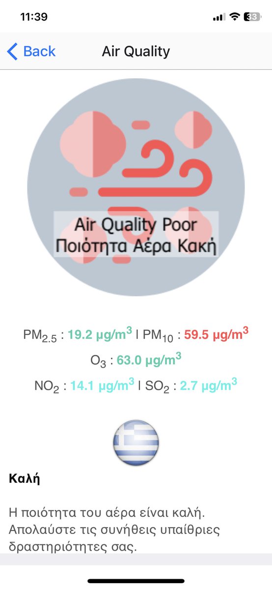 Did you know that you can use EXTREMA GLOBAL free #app to get the #air quality in the city of #Athens and suggestions to keep safe? #Sahara #dust event now happening in Athens 
<a href="/CopernicusECMWF/">Copernicus ECMWF</a> #CAMS