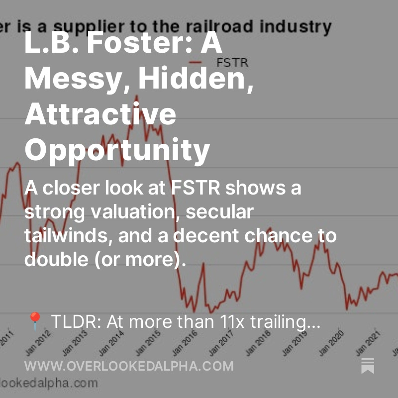 14 months since we shared this, $FSTR is +161%