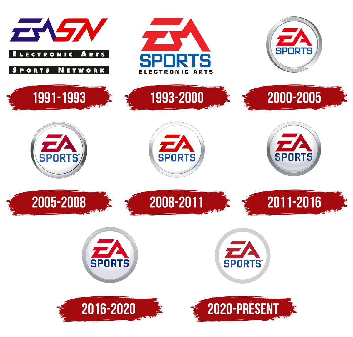 jc_reyesu's tweet photo. @Nellatronic Como que me recuerda a EA Sports... https://t.co/DMPwoa0HGn