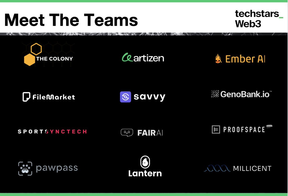Take a closer look at the exceptional talent within the #TechstarsWeb3 Accelerator 🔥🔥 Learn more about what our 12 teams are building, and follow along to see their progress over the next 10 weeks 🙌 ⬇️ (a thread)