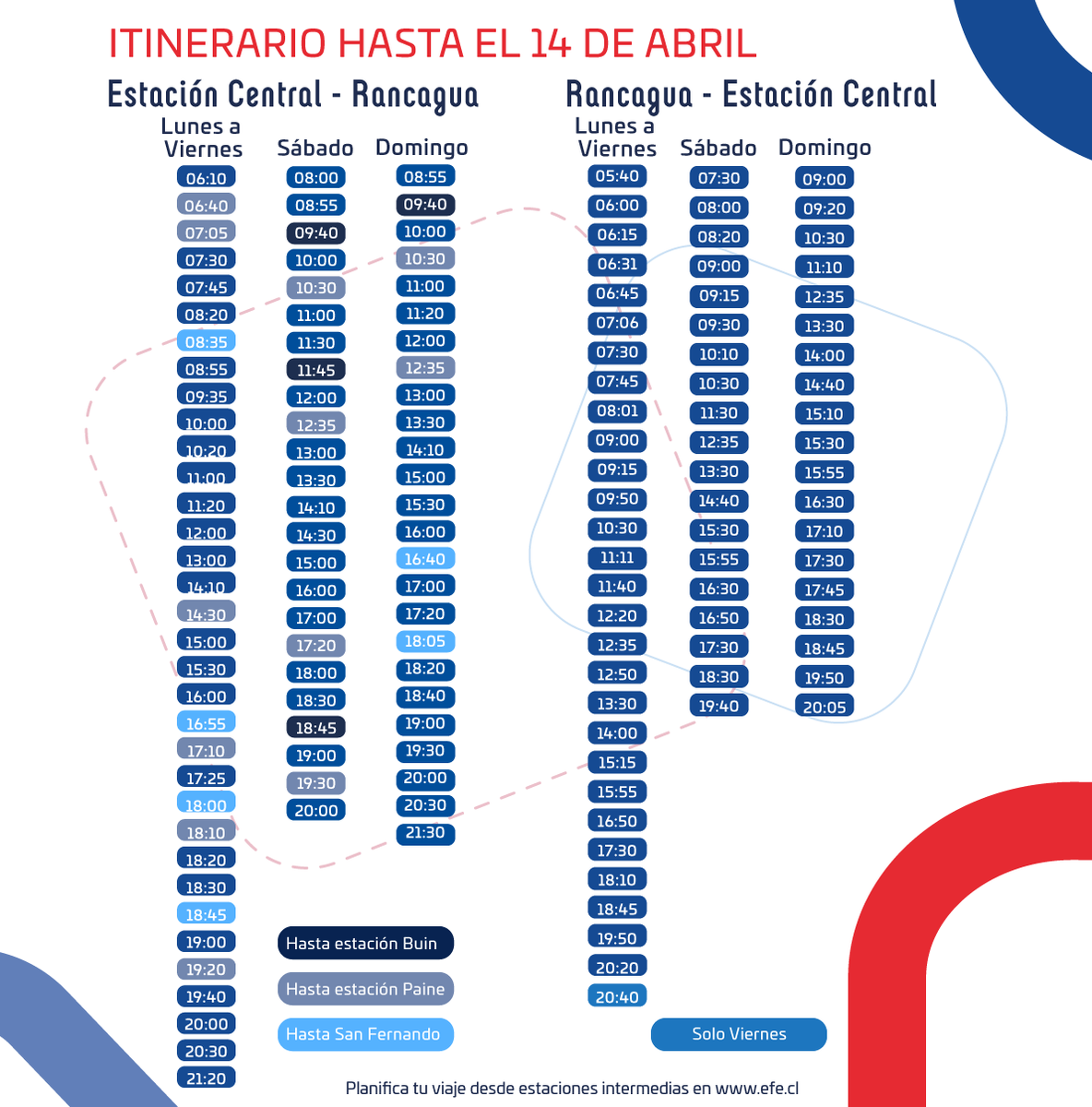 ¡Que no se te pase!
Te compartimos nuestros horarios a partir de mañana lunes 1 de abril.
Más detalles y horarios de estaciones intermedias en el planificador de efe.cl y en nuestra APP EFE Trenes de Chile 📲