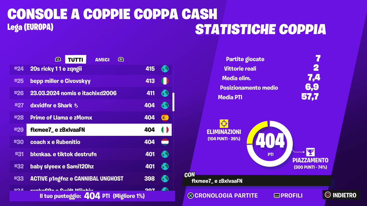 flxmee 7 🐐 tweet media