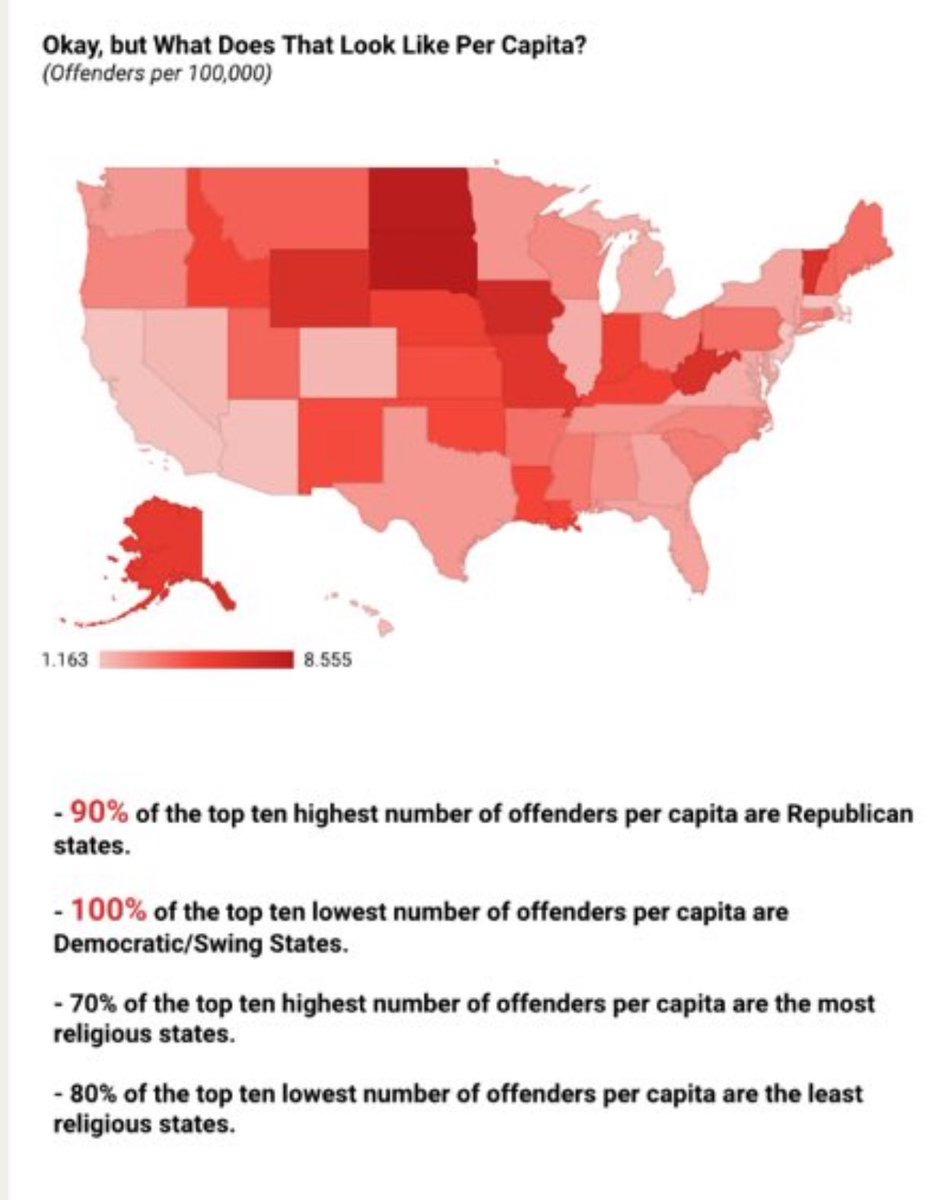 #Anonymous #OpGOP 
Republicans are pedophiles who’s states protect rapists
86% of child marriage is girls marrying older males. In a lot of cases it is to avoid rape charges 
But keep saying the #GOP cares about children bc that’s an awful lot of red states #OpChildSafety