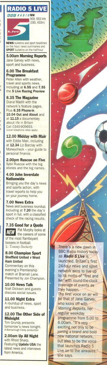 #OnThisDay 1994 : 30 years ago today, BBC Radio Five Live began broadcasting. #90s