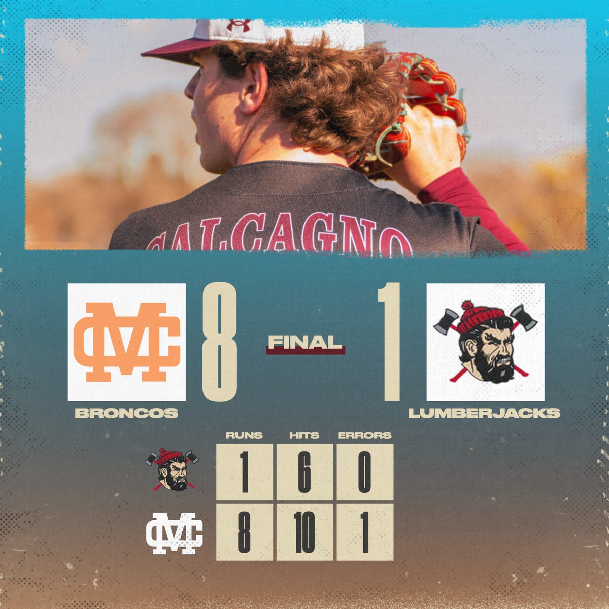 The rain forced us to cancel game 2, but we won game 1!

⭐️Calcagno: 5 IP, 0 ER, 4 K (WIN)
⭐️Bagley: 1-for-3, 3 RBI
⭐️Manganello: 1-for-1, 3 BB
⭐️Campbell: 2-for-3, 2 R, BB
⭐️Louise: 1-for-3, RBI, R, BB

We'll try and play two again tomorrow!