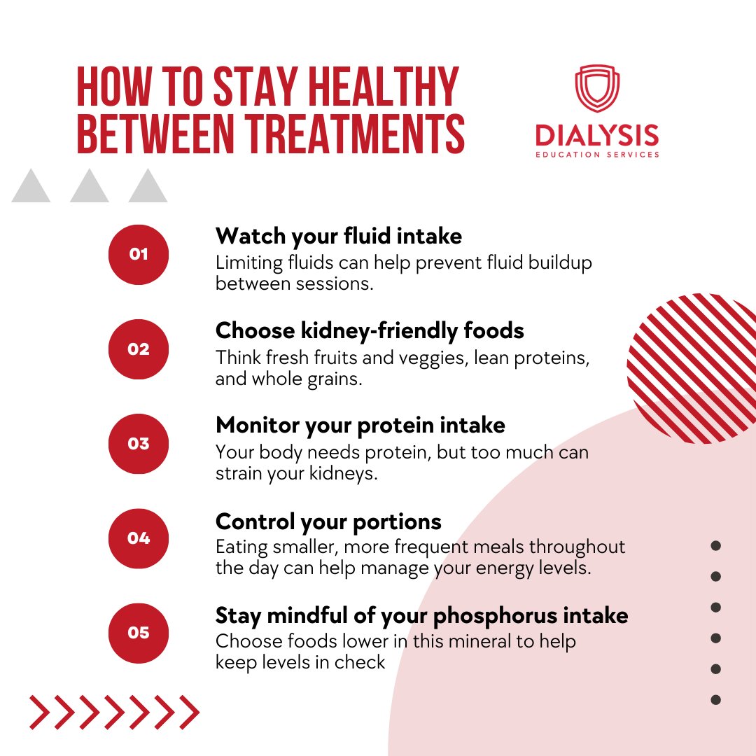 Waiting for your next dialysis session can be tough, but focusing on your diet can make a big difference in how you feel. Here are some tips to help you navigate this time.

#DialysisEducation #KidneyCare #DialysisLife #KidneyHealth #HealthyLiving #CKDAwareness