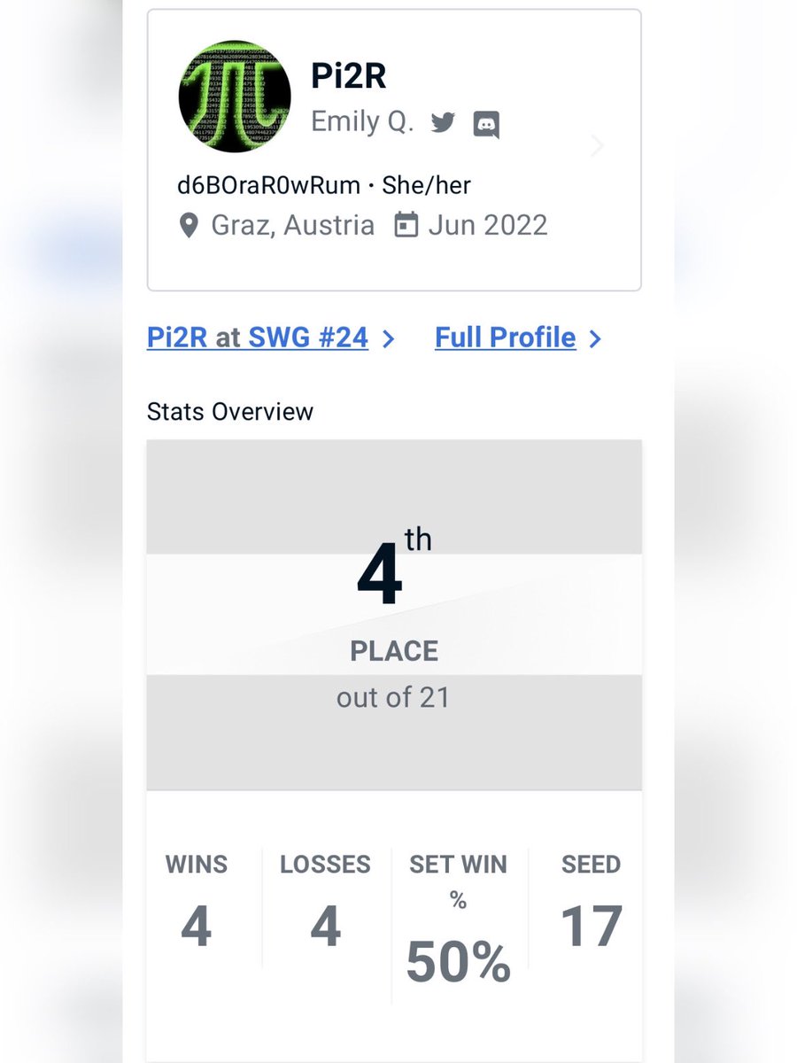 Emily @Pi2R (@pi_2r_) on Twitter photo 