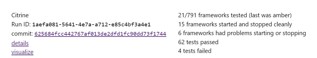 TFBenchmarks's tweet image. 👀